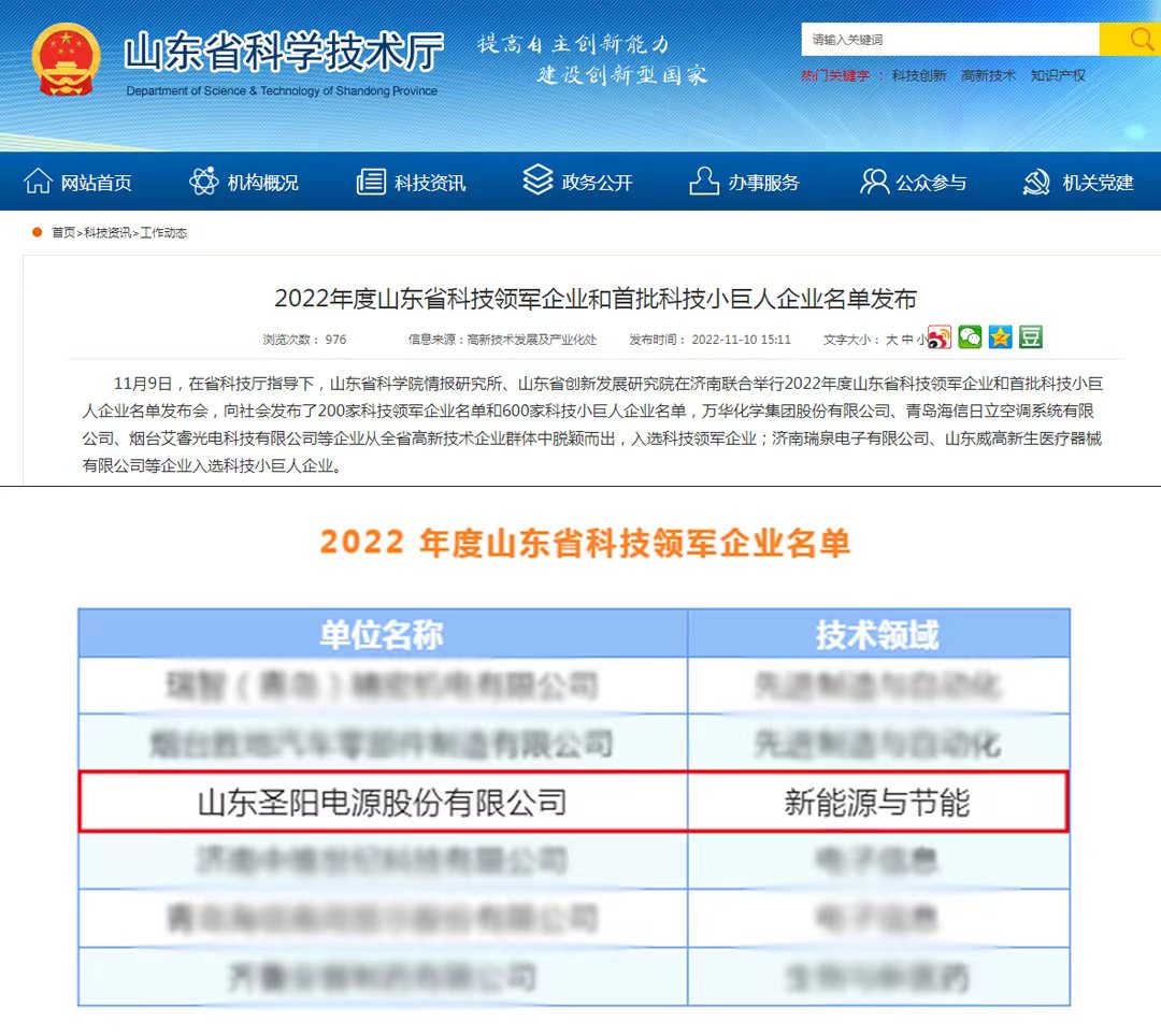 沧州圣阳股份入选2022年度山东省科技领军企业榜单
